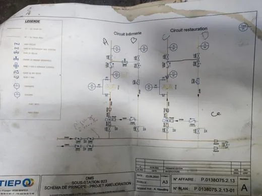 Prinzipschema